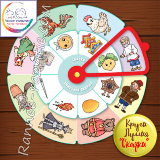 Круги Луллия «Русские народные сказки»